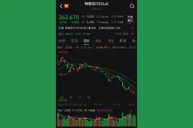 美股交易时间，变了！图片