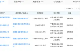 西部证券拟收购国融证券65%股份，小股东或亏损出局图片
