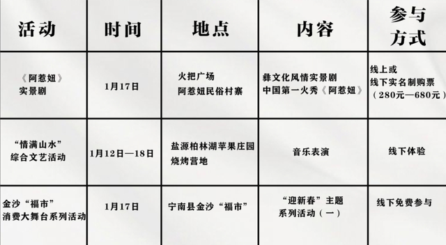 【冬季暖阳 凉山不凉】一湖碧水映云天，摩梭风情醉心间