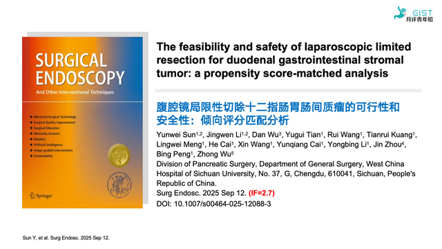 Pubmed GIST文献月评106期（Sep 2025）