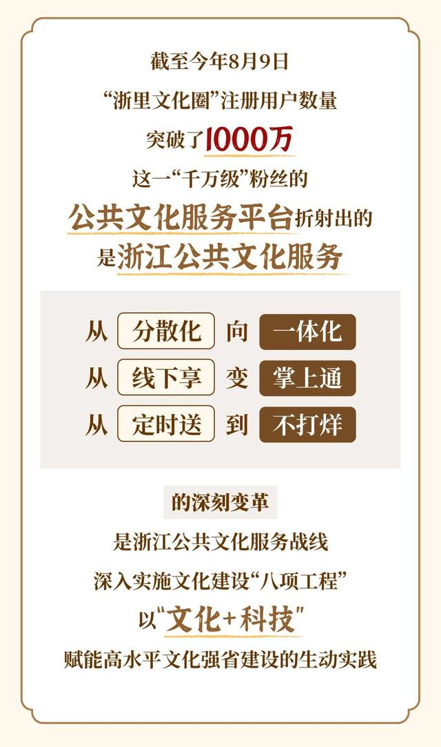 打开一个“圈”，尽享文化生活