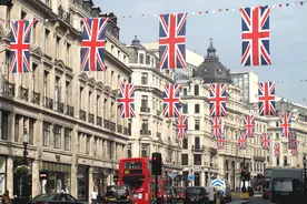 英伦历史之旅（8.2-11），读懂帝国兴衰与现代社会塑造图片