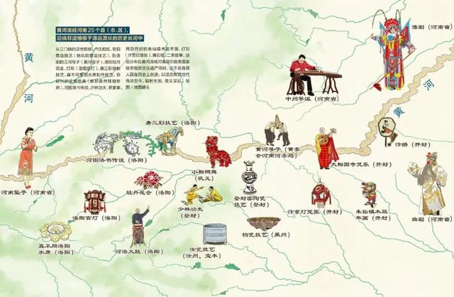 科考旅行｜大河巡礼——黄河中游历史地理考察报名