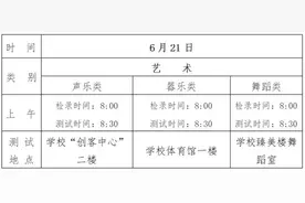 济南一中2025年计划招收106名艺体特长生图片