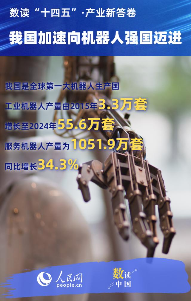 我国机器人产量居全球首位