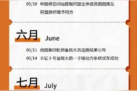 骄傲转发！中国载人航天2024年成绩单图片
