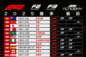 F1学院官宣2025赛季赛历图片