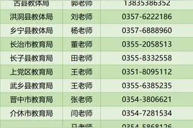 2025年山西招聘特岗教师750名，报名方式→图片