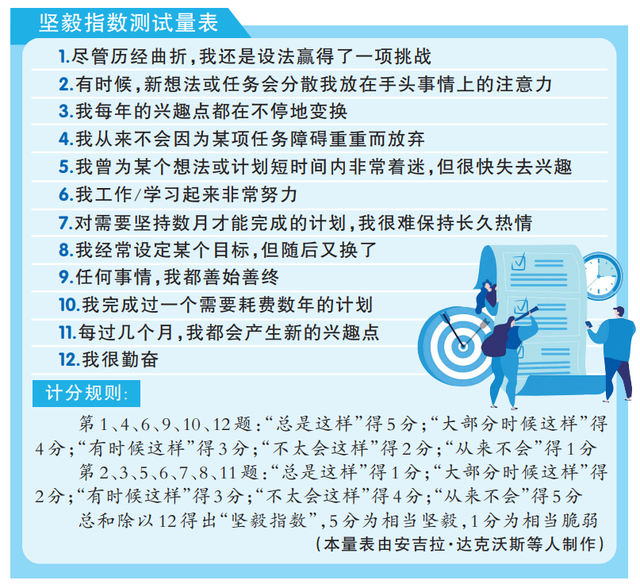 “性子急”缩短寿命，总着急的人学做6件事