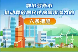 购房补贴、家装补贴、税费支持……鄂尔多斯最新发布→图片