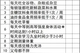 家长们 孩子暑期科学减重 收好这份实用攻略图片