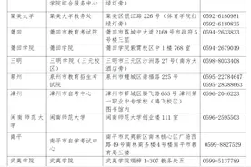 福建下半年中小学教师资格考试，面试安排出炉！图片