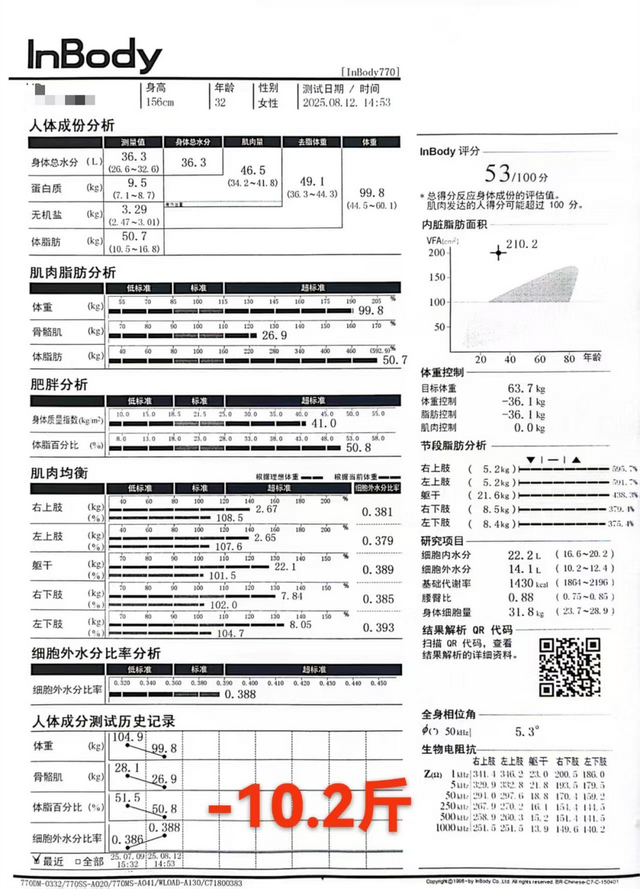 【妇产动态】北京妇产医院女性特色减重营解锁科学减重