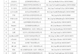 北京市新增23款已完成备案的生成式人工智能服务，豆包视频生成等在列图片