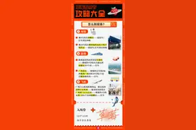 倒计时2天！草莓音乐节攻略来啦，你要的全都有图片