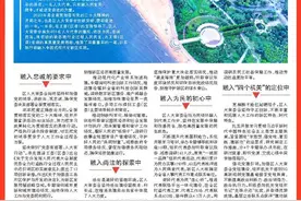 黄岛区（西海岸新区）人大常委会2023年工作综述图片