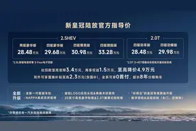 上市直降4.9万元！谁给新皇冠陆放的底气？图片