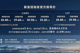 上市直降4.9万元！谁给新皇冠陆放的底气？图片