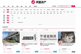 唏嘘！服装大王，再破产！图片