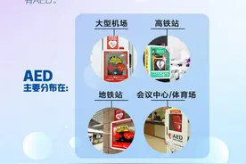 抓住黄金4分钟，小伙的急救有多关键？这些救命技能要学会图片