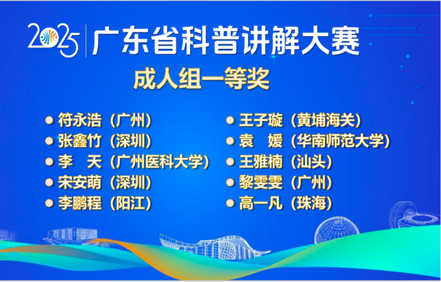 最会“讲科学”的人是TA们！2025年广东省科普讲解大赛总决赛结果出炉