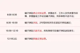 橘子洲站关站2小时！长沙地铁2号线明天有调整图片