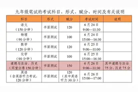 事关中考！柳州重要通知！图片