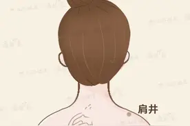 艾灸祛寒湿，用好“阿是穴”图片