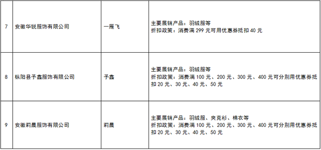 2027，来浮山市集，把衣服和乡味“赞”回家！