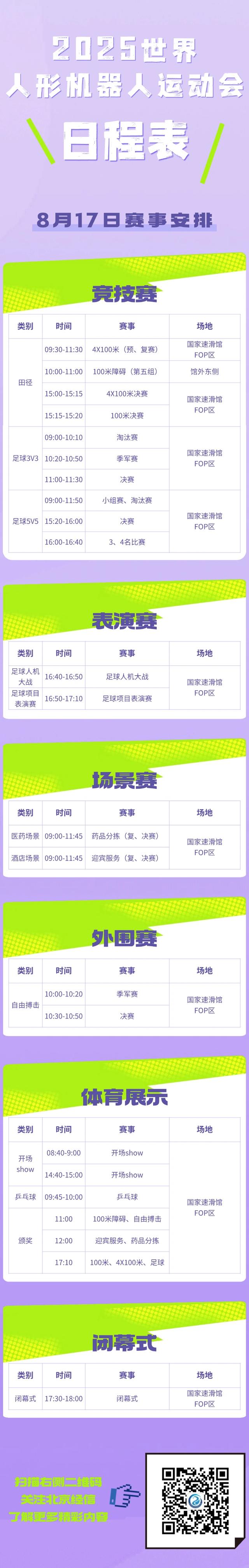 全球首个人形机器人运动会竞赛日程来了｜机器人发展看北京