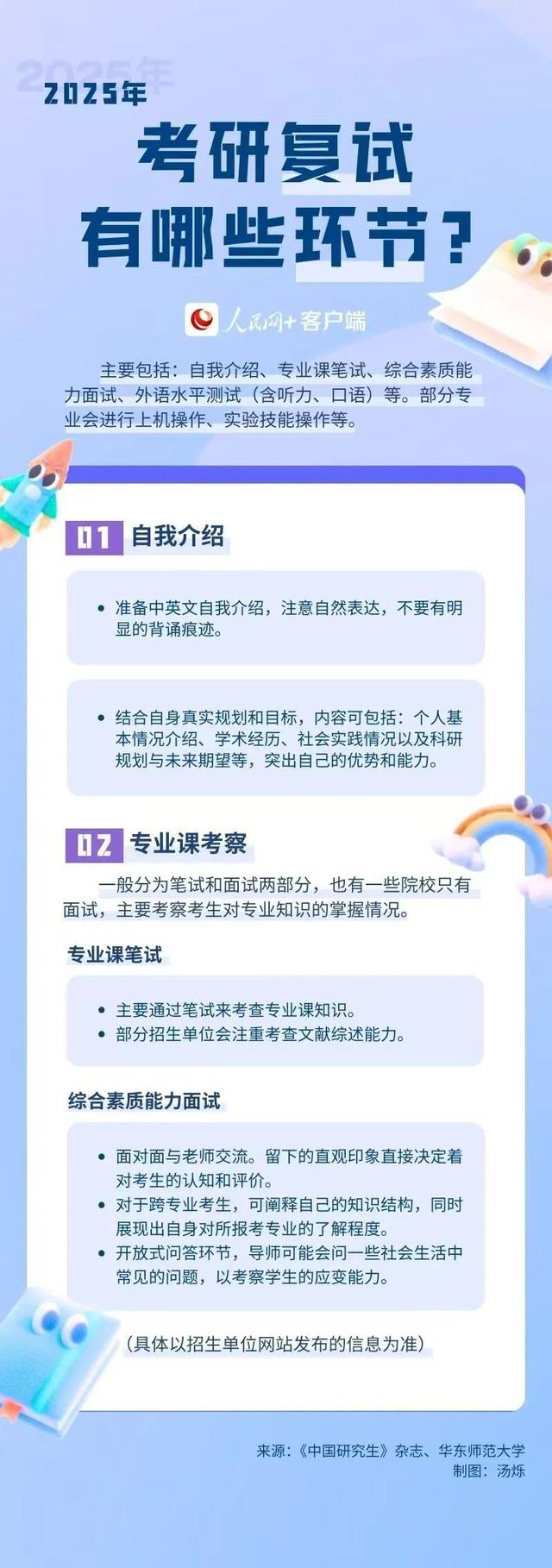 这份考研复试攻略，请查收！