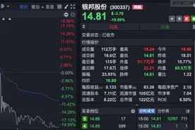 游资砸盘？大牛股，闪崩跌停！8.7万股东懵了图片