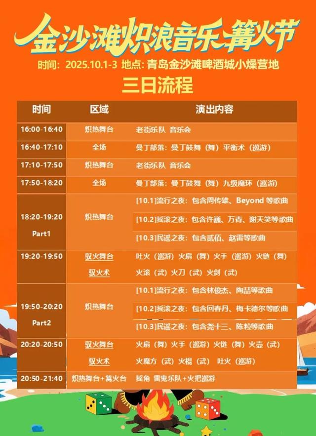 这里是青岛｜青岛金沙滩“迷你啤酒节”在青岛西海岸新区金沙滩啤酒城启幕