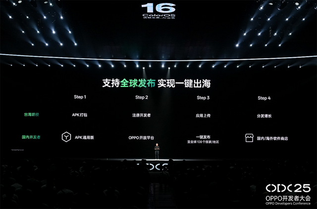 OPPO隐私安全智护体系发布，力捧个人开发者，推“一键出海”功能