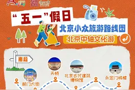 人少景美体验佳！五一，北京发布10条小众旅游线路——图片