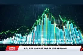 央行：延长金融16条和经营性物业贷款政策有效期至2026年视频封面