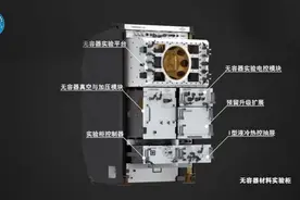 神十八乘组开展科学实验用了啥设备？一文了解→图片