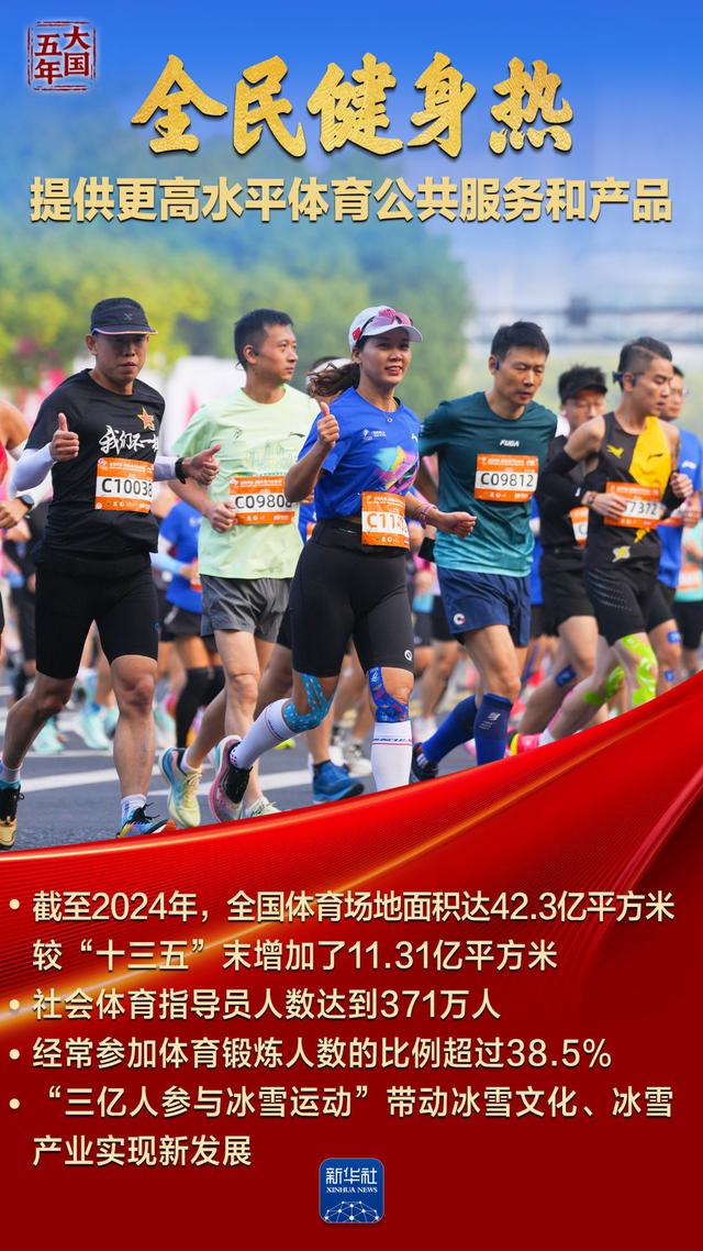 大国五年｜体育强，国运兴！