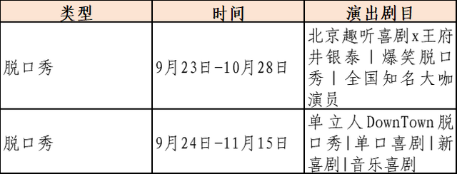这个秋天，绝佳的线路、最全的剧目——10条“剧”有料的演艺旅游线路发布！