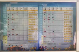 租房VS住校，怎么选？图片