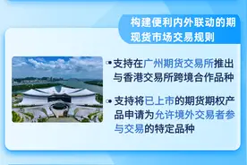 事关广州南沙“一揽子”金融政策，一图为你划重点→图片