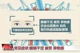 女子追剧险失明？只因一个习惯图片