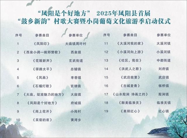 明晚唱歌大赛，就在凤阳这里！