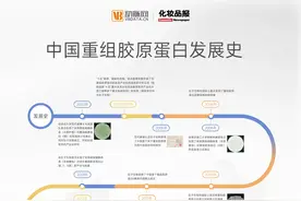 重组胶原蛋白，美妆界的下一个“玻尿酸”？图片