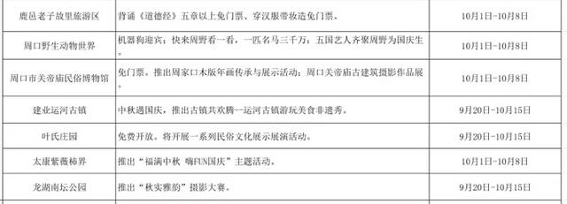 免票！半价！河南国庆假期超全攻略来了