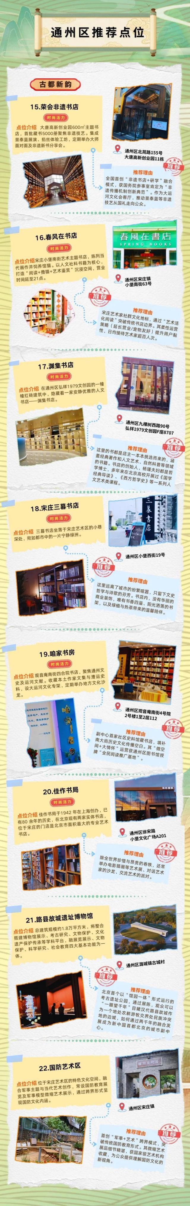 “北京范儿”有奖开拍！通州百余个最新点位等您来~
