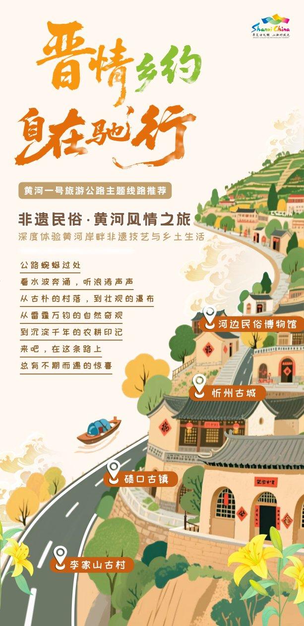解锁黄河一号旅游公路上的文明密码