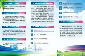 沧州提高残疾人“两项补贴”标准图片