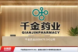 千金药业(600479.SH)：盐酸达泊西汀片获得药品注册证书视频封面