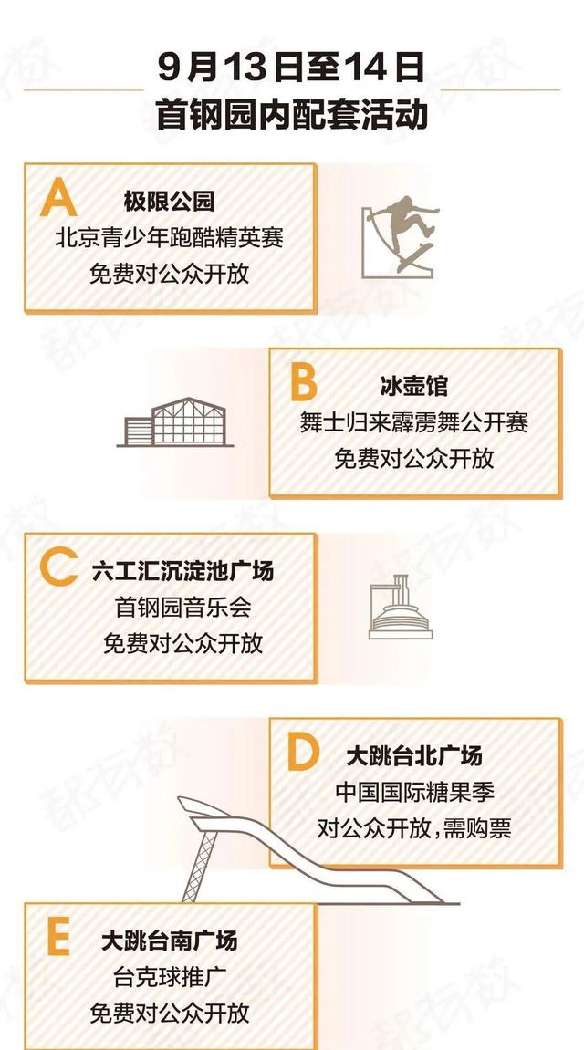 太火爆！北京这里一天10万人去逛！就到本周末！明起免费！